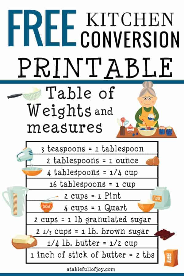 Get your free Kitchen Measurement Conversion Chart here! It's cute and fun and great for hanging in your kitchen! #atablefullofjoy #printable #free #kitchen #conversion #weightsandmeasures