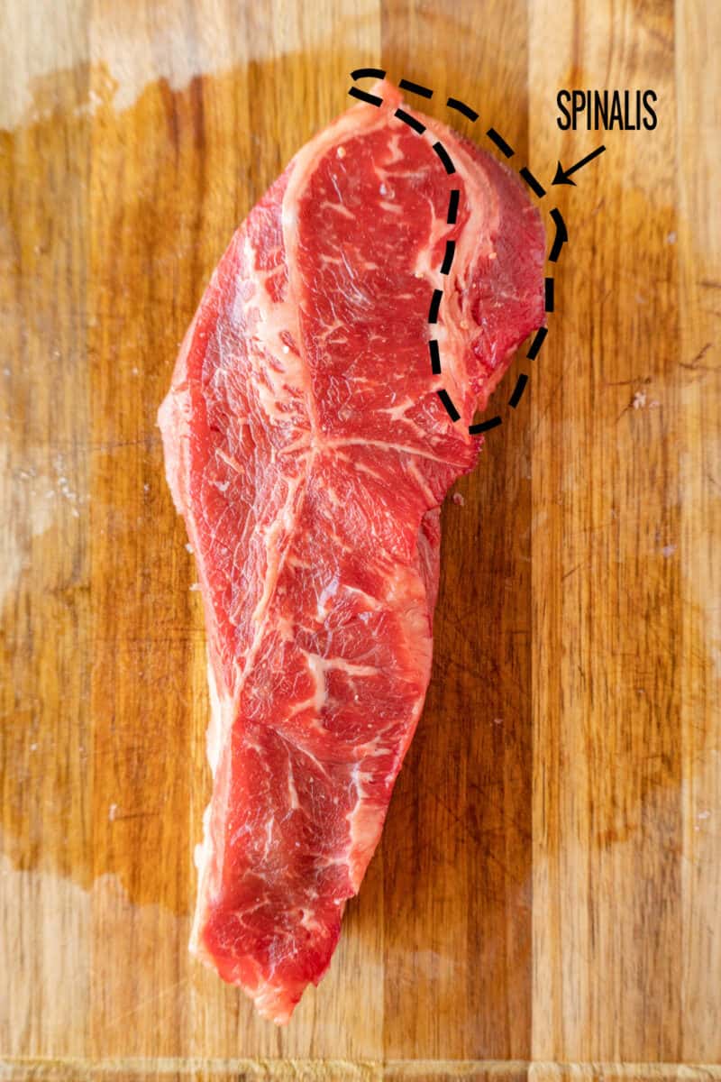 New York Strip vs Ribeye • A Table Full Of Joy