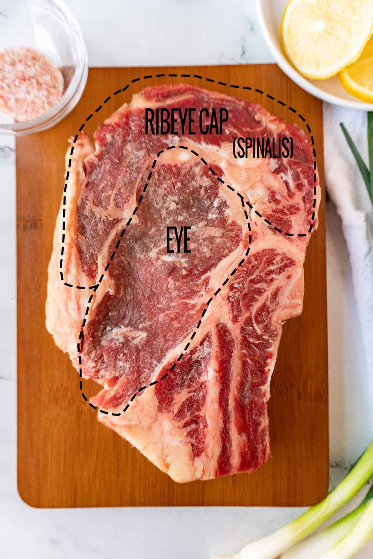 ribeye showing cap vs eye